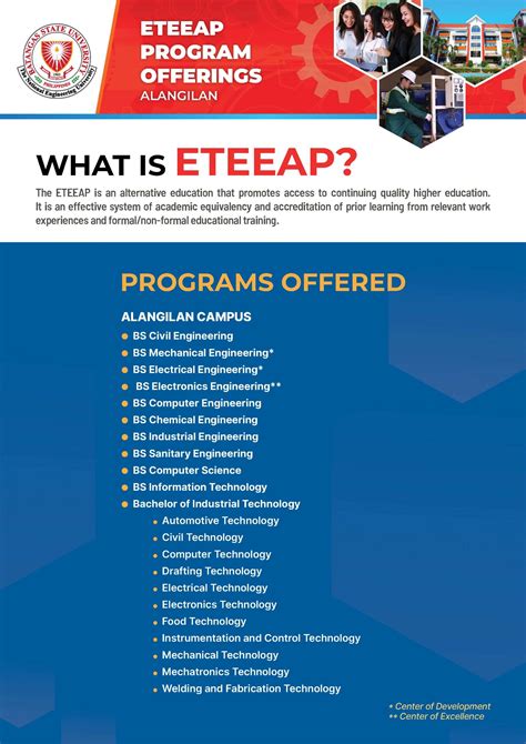 Online Courses and ETEEAP Offered in the .